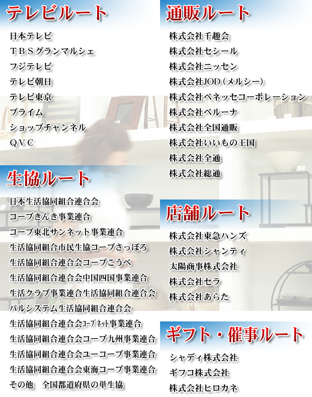 発明商談会